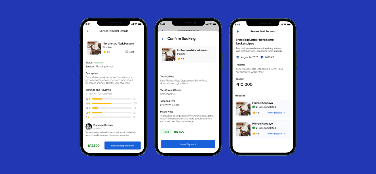 From Wireframes to Final Mockups